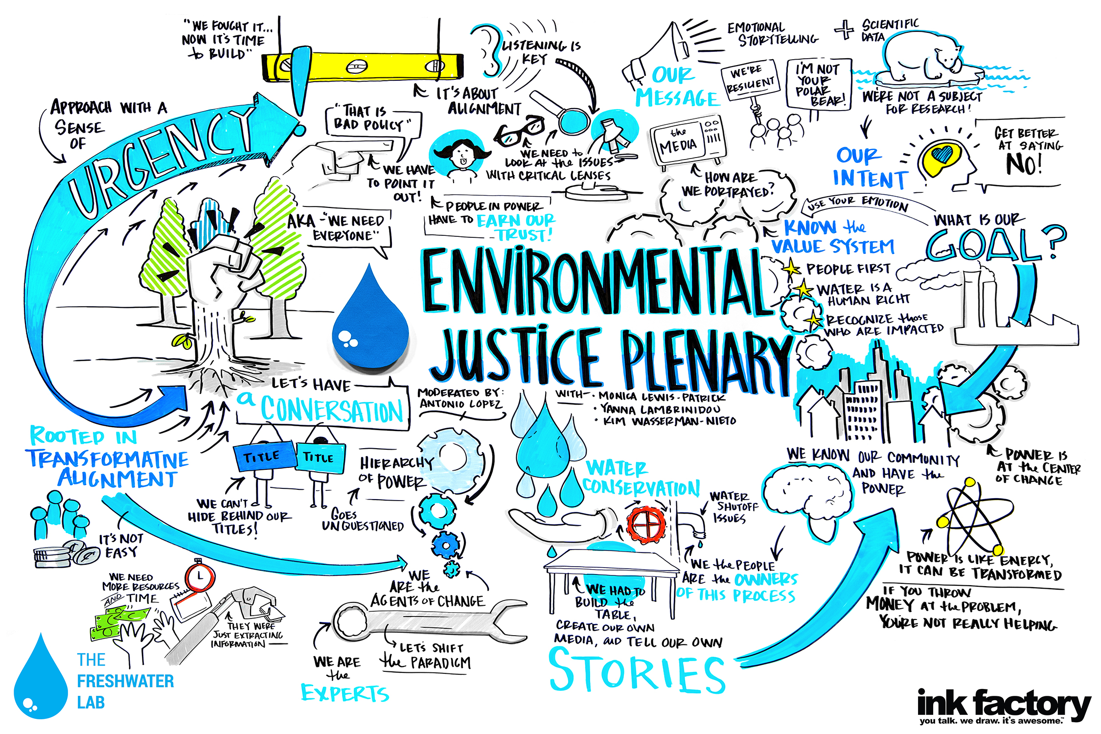 11-environmental-justice-inkfactory-small-the-freshwater-lab