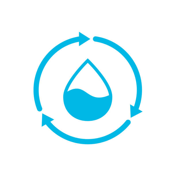 Water Recycling Icon The Freshwater Lab